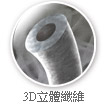 3D立体纤维