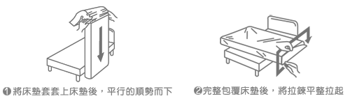 防蹒床垫套正确包法